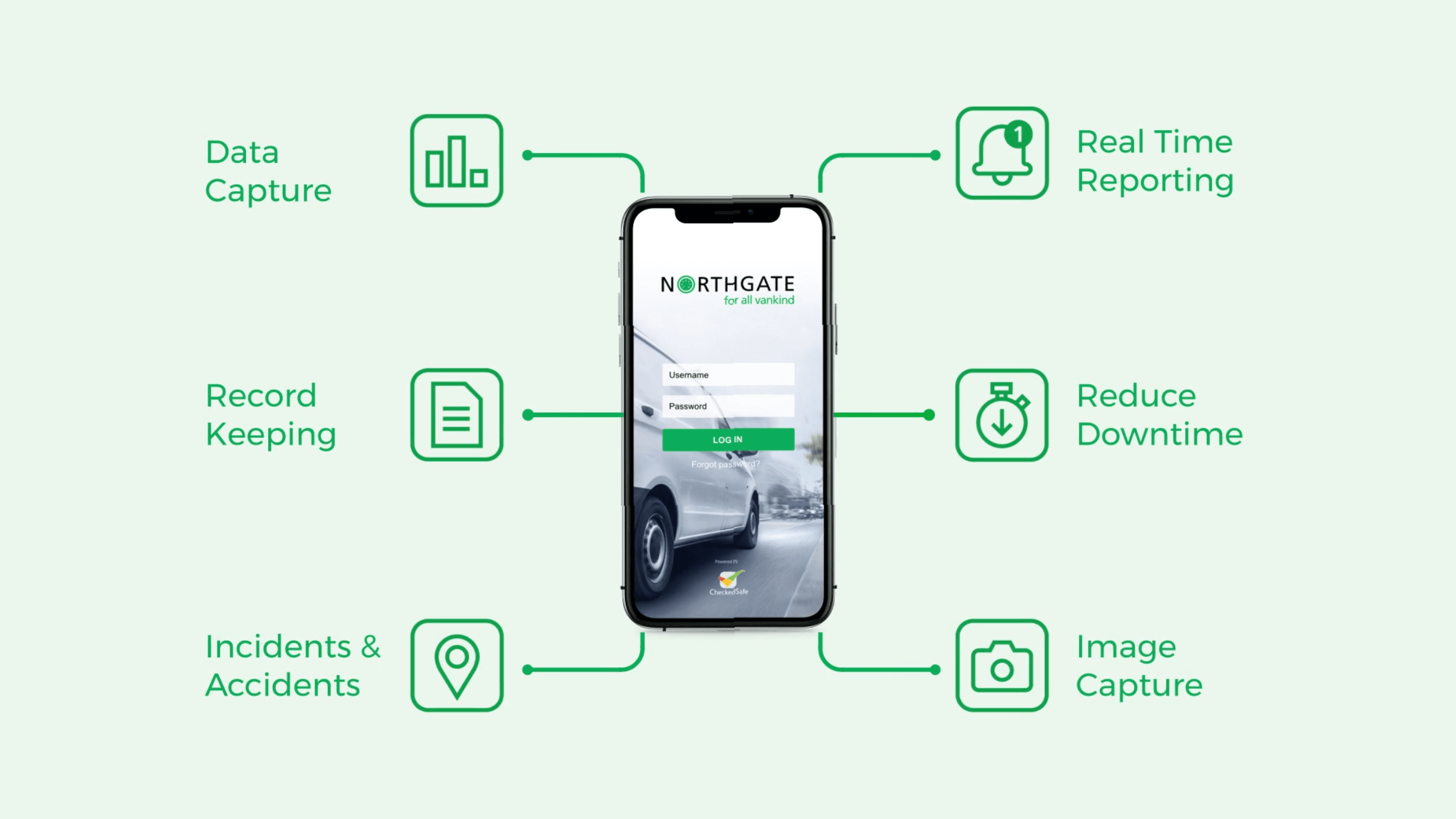 Vehicle Inspection App